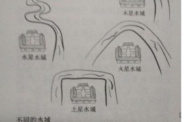 陵园公墓风水要怎么选穴位 陵园公墓风水要怎么选穴位