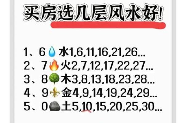 风水买房为啥避免买十不买九楼的房子 风水买房为啥避免买十不买九楼的房子
