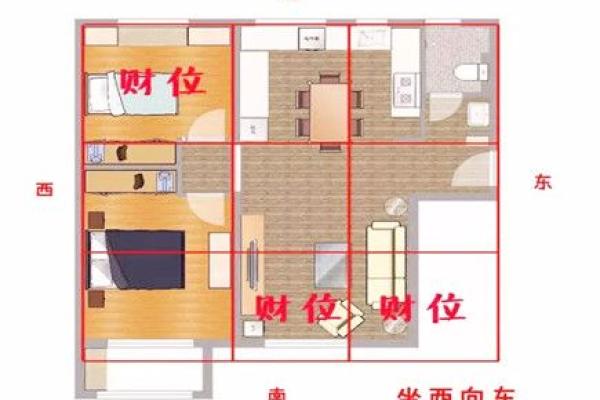 简单十步骤自查家中风水好不好 简单十步骤自查家中风水好不好