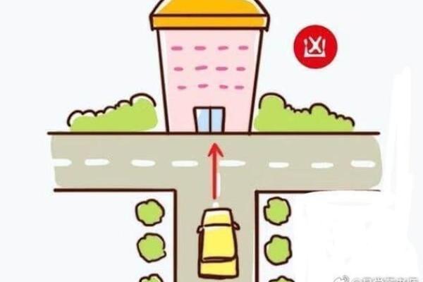 风水知识房子后面冲着路 风水知识房子后面冲着路