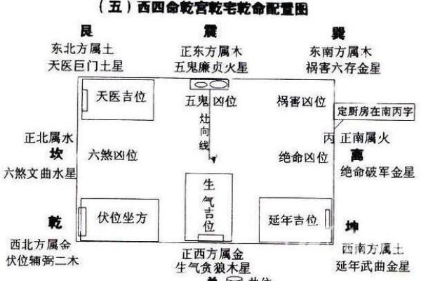 自制房子风水图纸大全大图 自制房子风水图纸大全大图