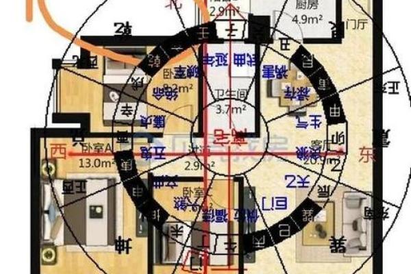 房子的风水_看楼房风水以何为向呢 房子的风水_看楼房风水以何为向呢