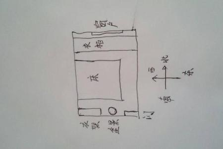 儿童卧室房间风水应该如何布局