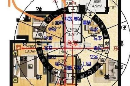 房子的风水_看楼房风水以何为向呢