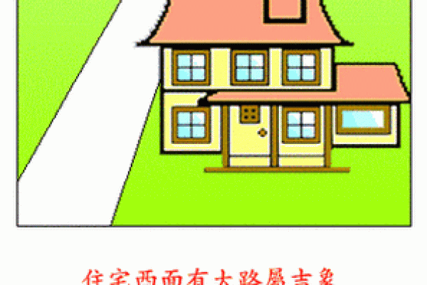 风水:遵循住宅风水五条规矩,让你的家庭风生水起! 风水:遵循住宅风水五条规矩,让你的家庭风生水起!