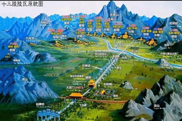 什么是看风水? 什么是看风水?