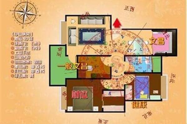 儿童房间风水常识 儿童房间风水常识