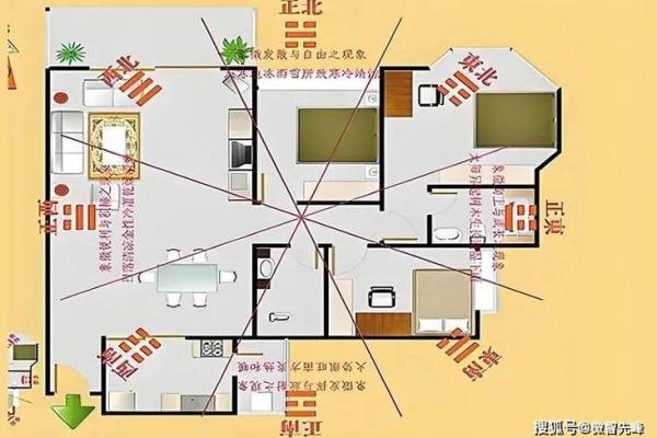 注意风水知识，会影响家庭发展