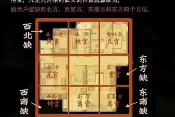 在东面或西面建房子的风水是否有所不同 在东面或西面建房子的风水是否有所不同