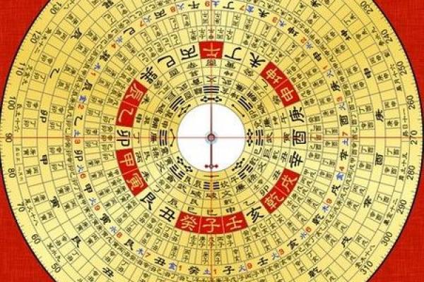 2015高考风水助运之考试当日的讲究 2015高考风水助运之考试当日的讲究