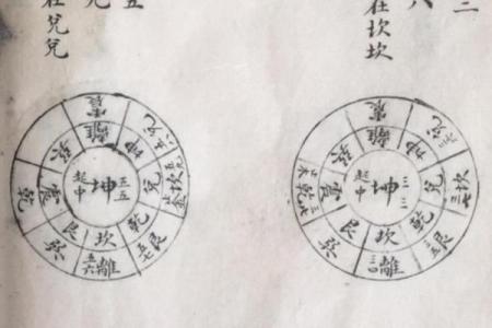 相地风水：坟墓有五种地不可葬