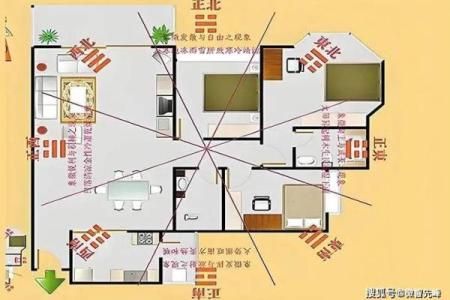 注意风水知识，会影响家庭发展