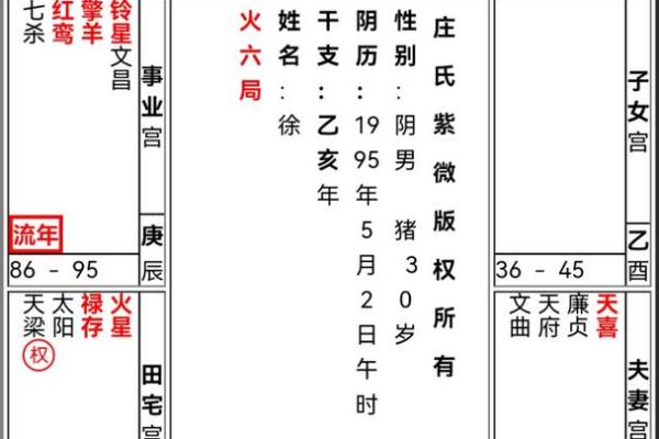 紫薇斗数怎么看缘分