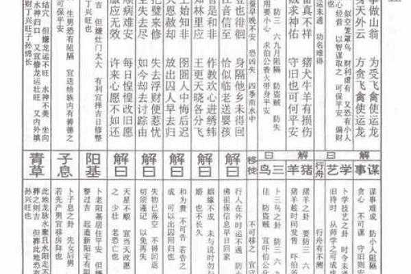 佛祖灵签解签第8签 佛祖灵签解签第8签