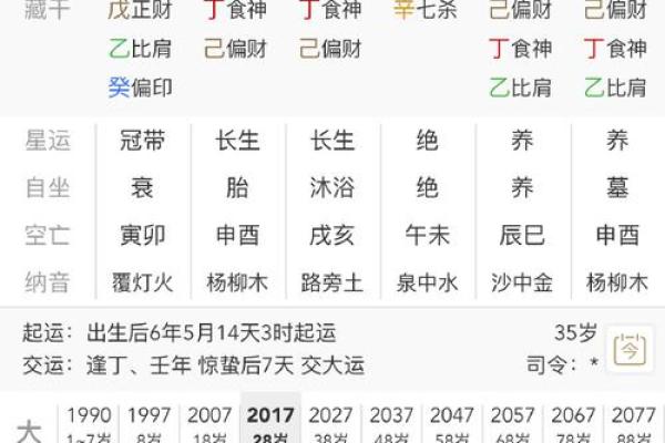 卜易居免费测八字,周易免费算命测运势