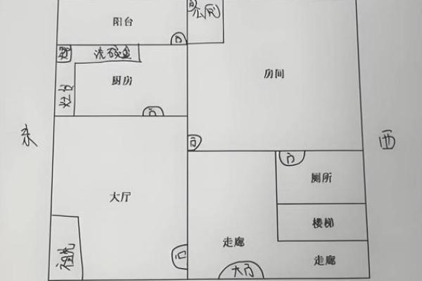 详解:五种合理的厨房风水布局 详解:五种合理的厨房风水布局