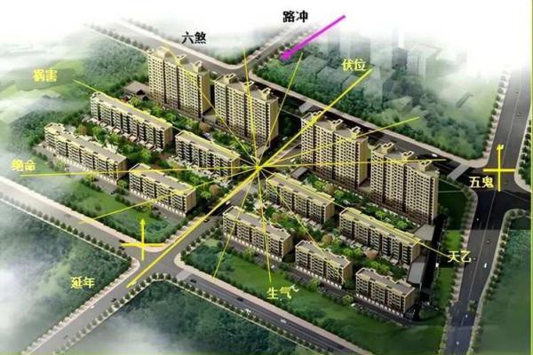 房子左边修路的风水 房子左边修路的风水