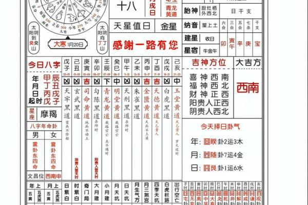 1997年1月22日算命 1997年1月22日算命