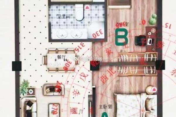 老式房子的风水禁忌图解 老式房子的风水禁忌图解