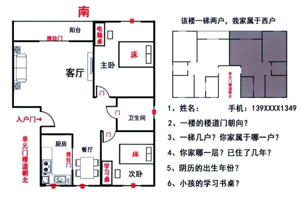 这些是影响身体健康的住宅风水 这些是影响身体健康的住宅风水