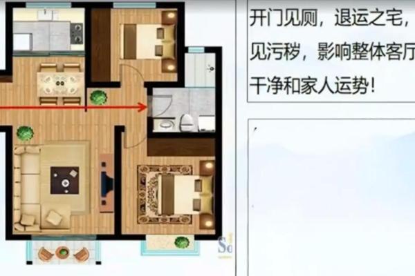 现代房子摆设风水图片大全 现代房子摆设风水图片大全