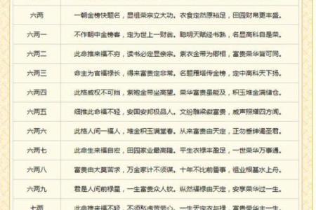 袁天罡算命准吗