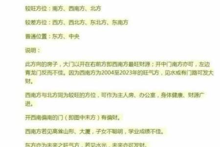 丙山壬向择吉日风水命理