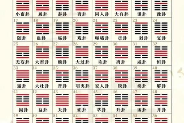 古代算命的四种常见法门 古代算命的四种常见法门