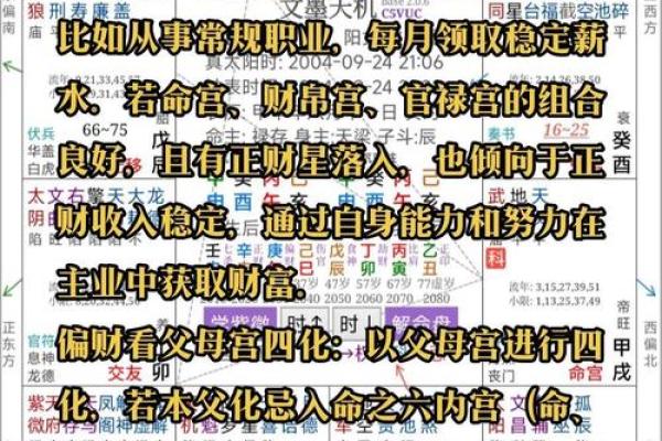 “高大上”的周易和“下九流”的算命 “高大上”的周易和“下九流”的算命