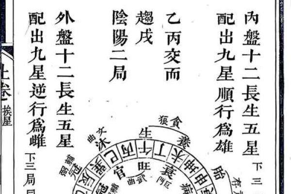 风水开运:三元水法的看法详解 风水开运:三元水法的看法详解