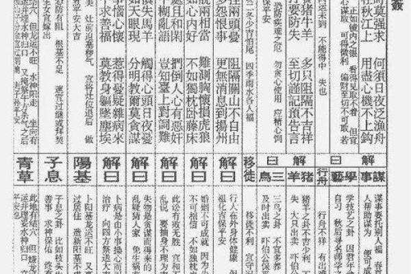 北帝灵签40签解