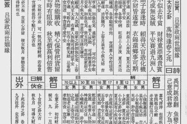 妈祖44灵求姻缘 妈祖灵签40是好签吗？