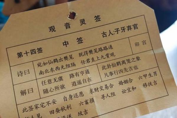 观音灵签100签解签33 观音灵签100签解签33