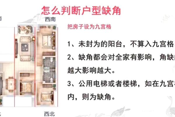 南偏西12度房子风水解读 南偏西12度房子风水解读