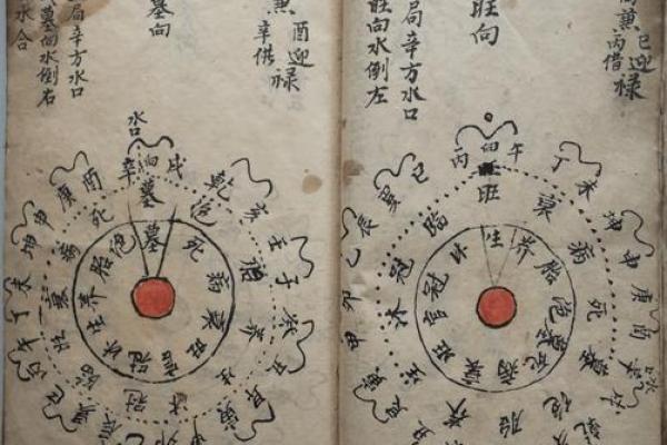 杨公阴宅风水二十四山砂水吉凶 杨公阴宅风水二十四山砂水吉凶