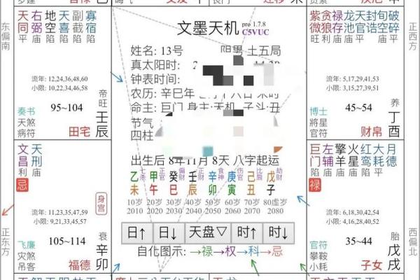 上海学紫薇斗数 上海学紫薇斗数