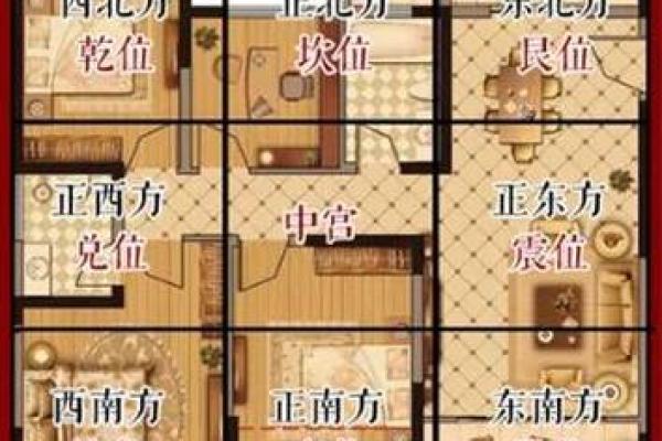 房子装修风水学基本常识 房子装修风水学基本常识