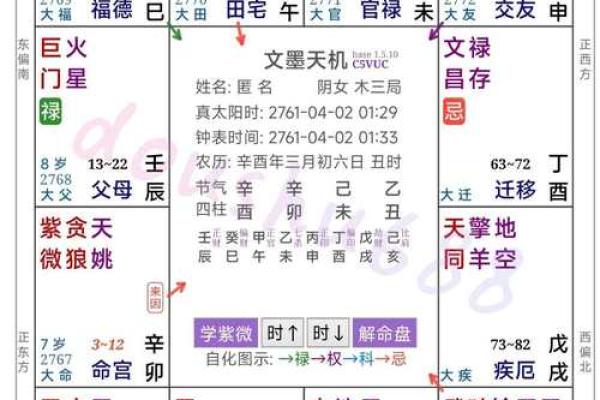 测紫薇斗数姓名 测紫薇斗数姓名