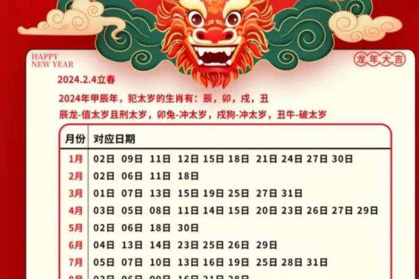 紫薇斗数今日吉时吉日 紫薇斗数今日吉时吉日