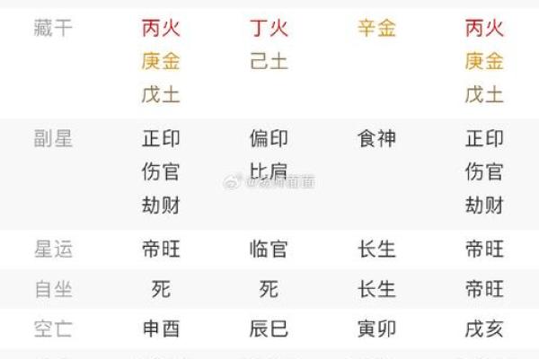 时辰算命 戌时出生的人婚姻情况 时辰算命 戌时出生的人婚姻情况