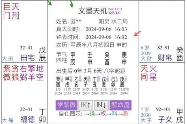 紫薇斗数离婚化忌 紫薇斗数离婚化忌