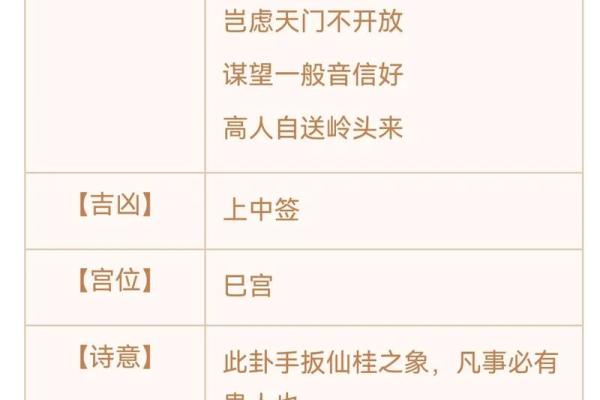 天后廟灵签55解签