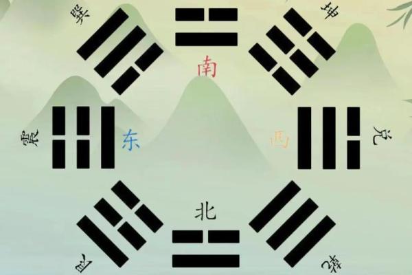 风水学:阳宅“内六事”涵义,吉凶判断、门主灶卫等要点! 风水学:阳宅“内六事”涵义,吉凶判断、门主灶卫等要点!