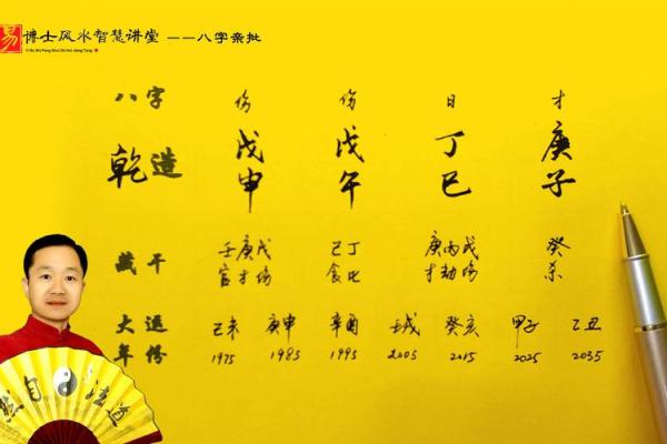 算财运最准的免费网站 免费算命靠谱吗 算财运最准的免费网站 免费算命靠谱吗