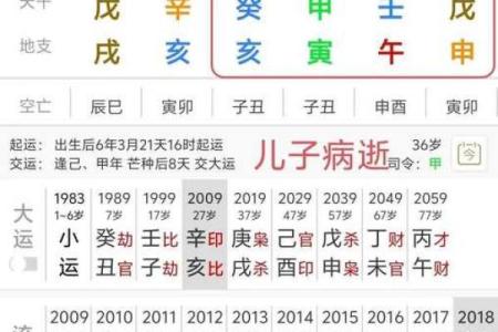 算命时间几点到几点