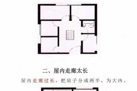 风水学：阳宅“内六事”涵义，吉凶判断、门主灶卫等要点！