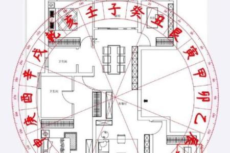 住房子风水好不好