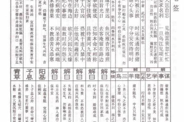 济公灵签98签,济公灵签免费抽签