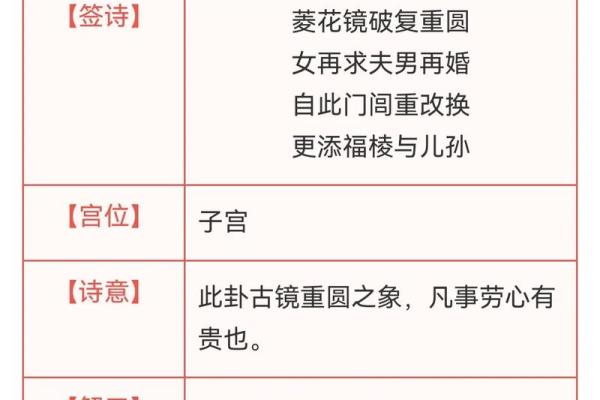 观音灵签可以拿回家吗 观音灵签可以拿回家吗