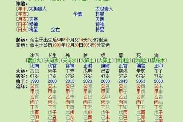 小孩出生生辰八字查询,宝宝算命生辰八字 小孩出生生辰八字查询,宝宝算命生辰八字
